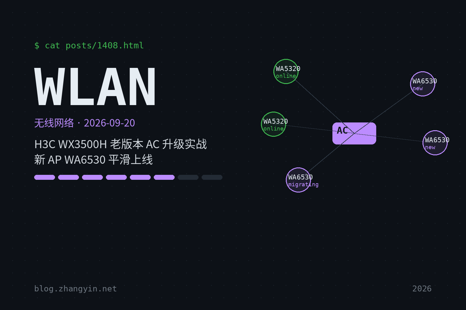 H3C WX3500H 老版本 AC 升级实战：新 AP WA6530 平滑上线，不让存量 WA5320 陪跑一次重启