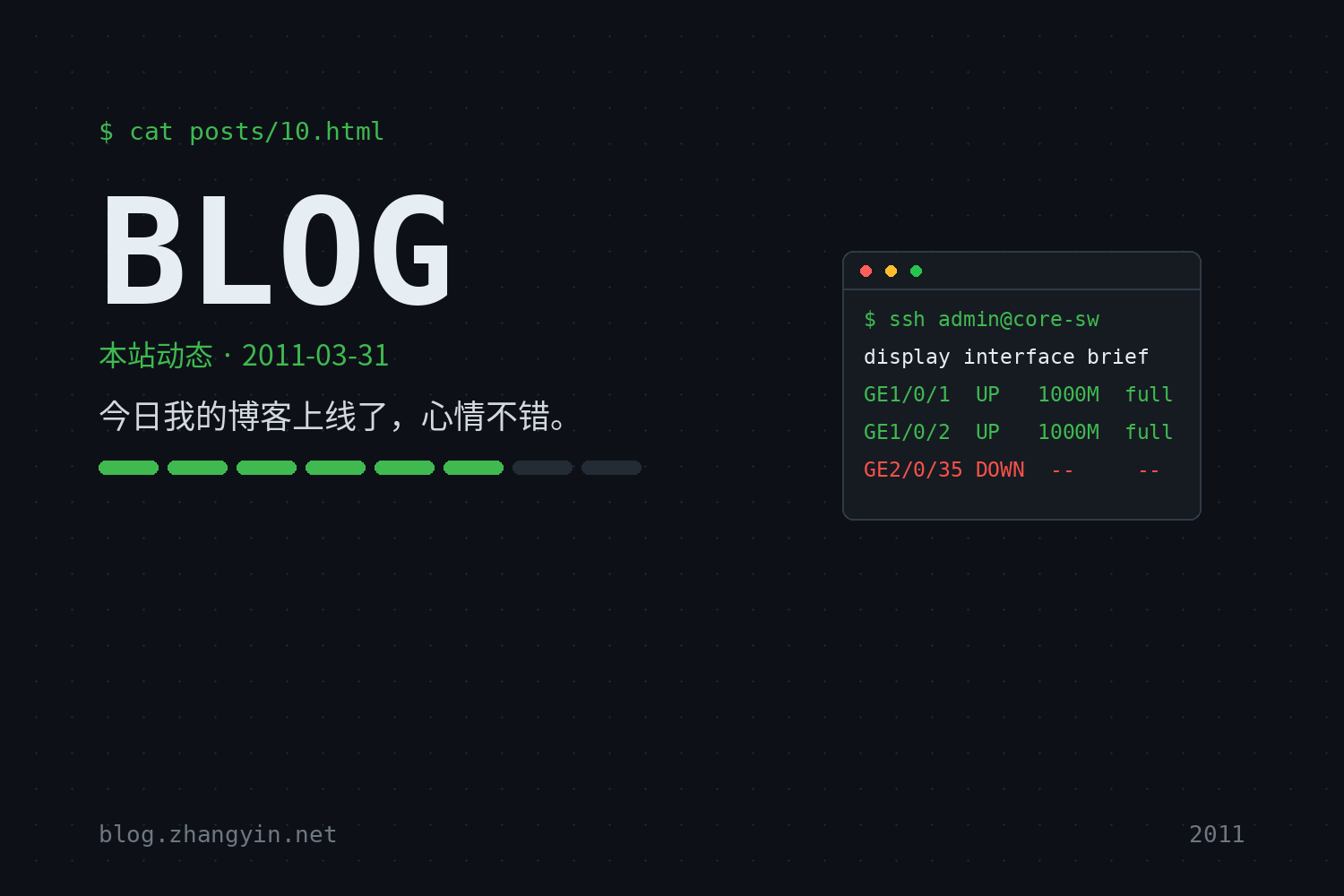 今日我的博客上线了，心情不错。