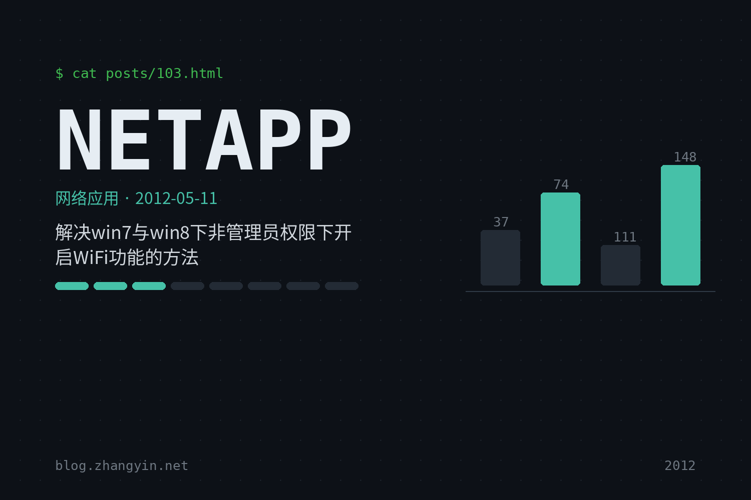 解决win7与win8下非管理员权限下开启WiFi功能的方法