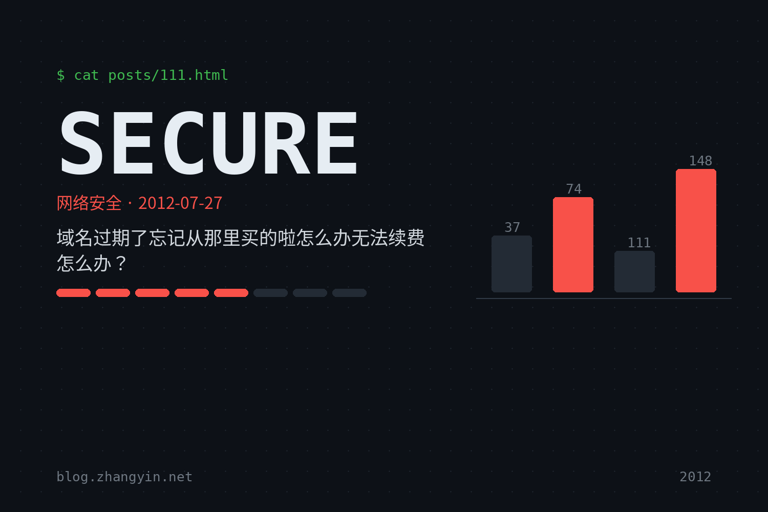 域名过期了忘记从那里买的啦怎么办无法续费怎么办？
