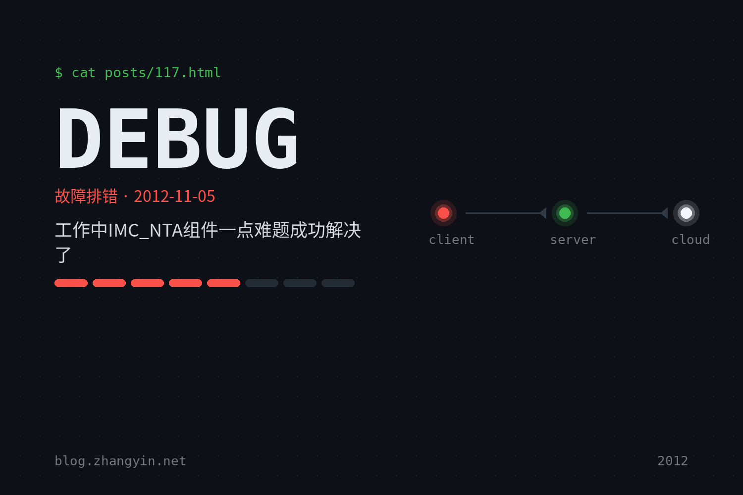 工作中IMC_NTA组件一点难题成功解决了