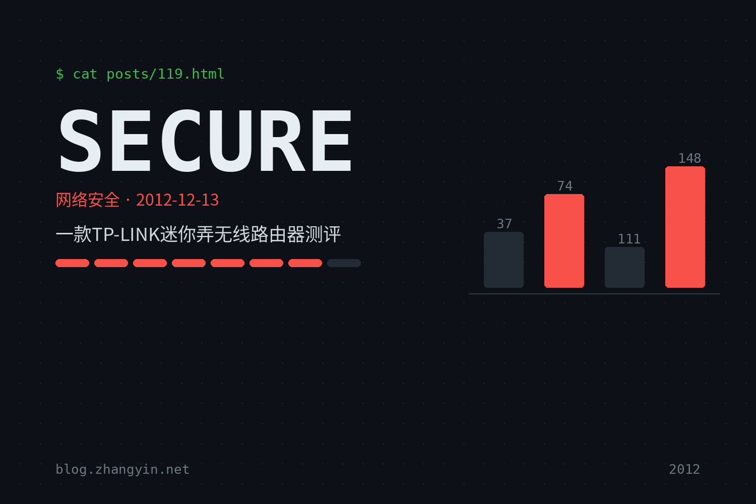 一款TP-LINK迷你弄无线路由器测评