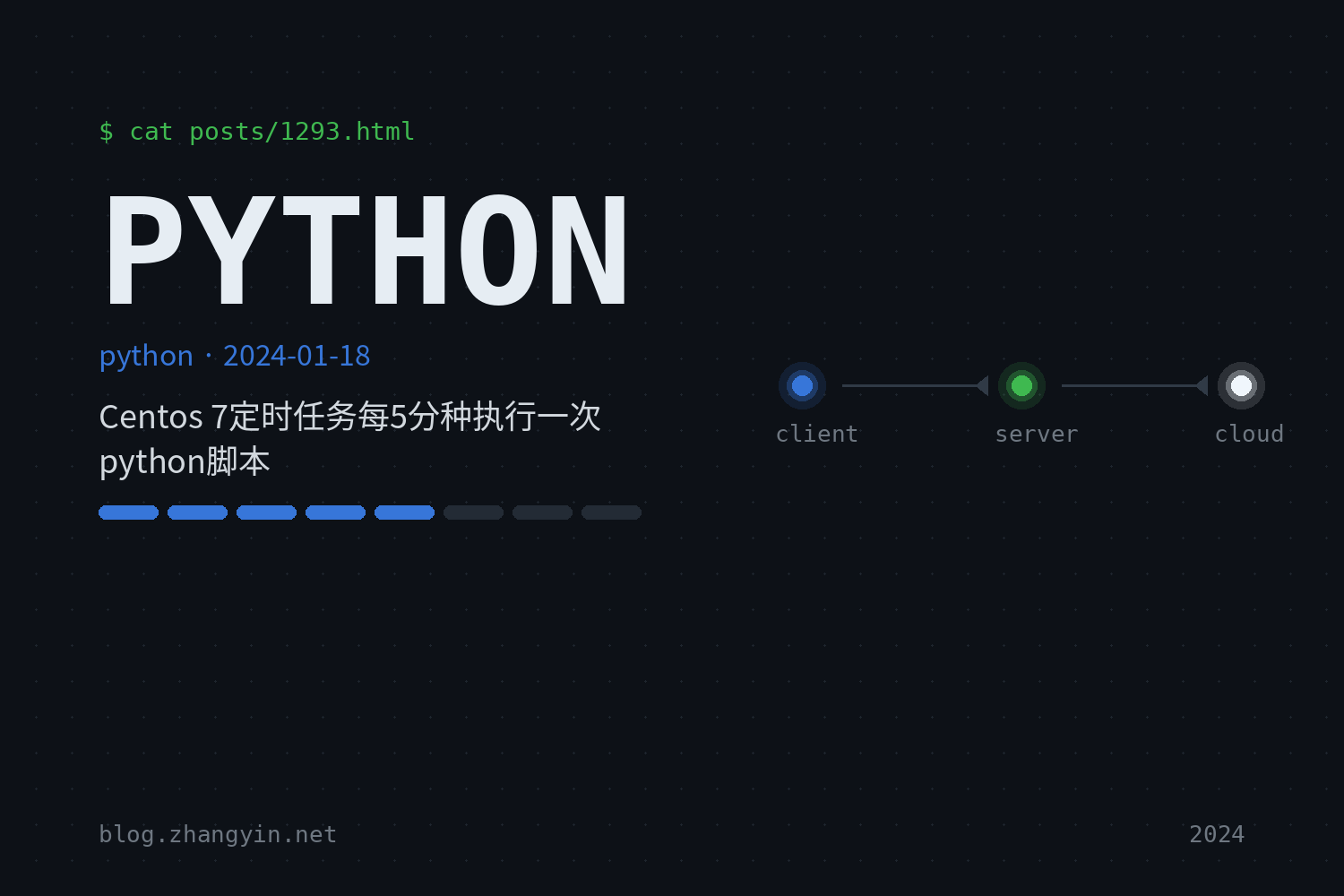 Centos 7定时任务每5分种执行一次python脚本