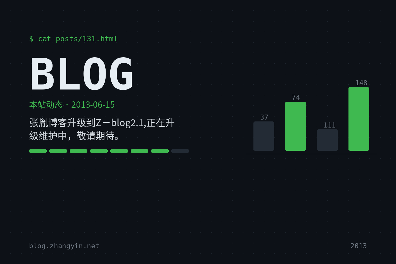 张胤博客升级到Z－blog2.1,正在升级维护中，敬请期待。