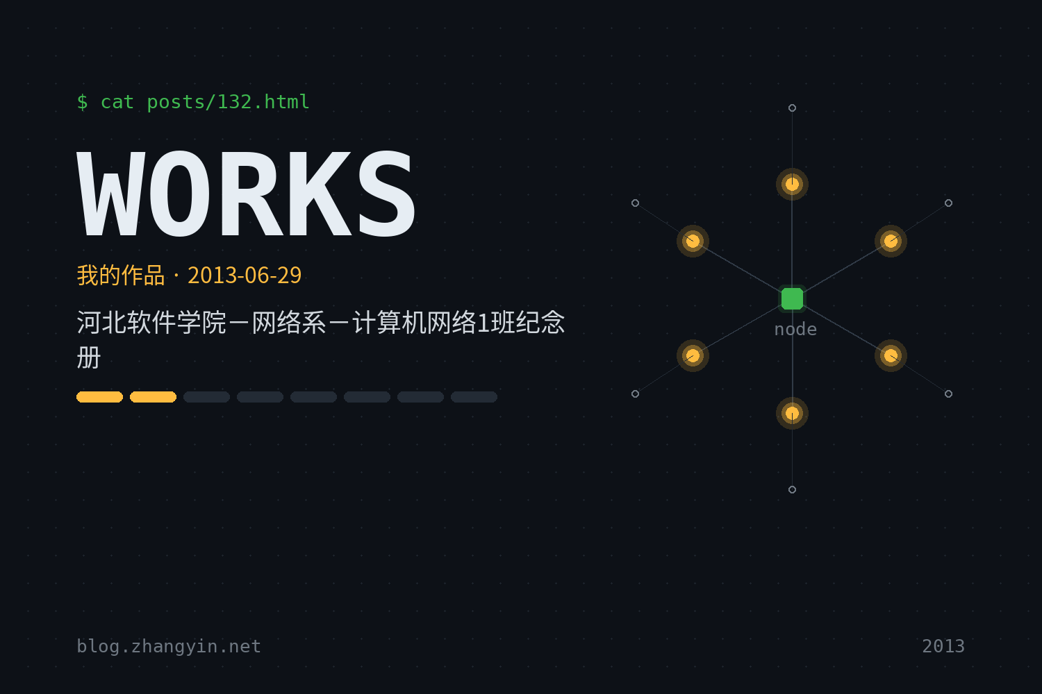 河北软件学院－网络系－计算机网络1班纪念册