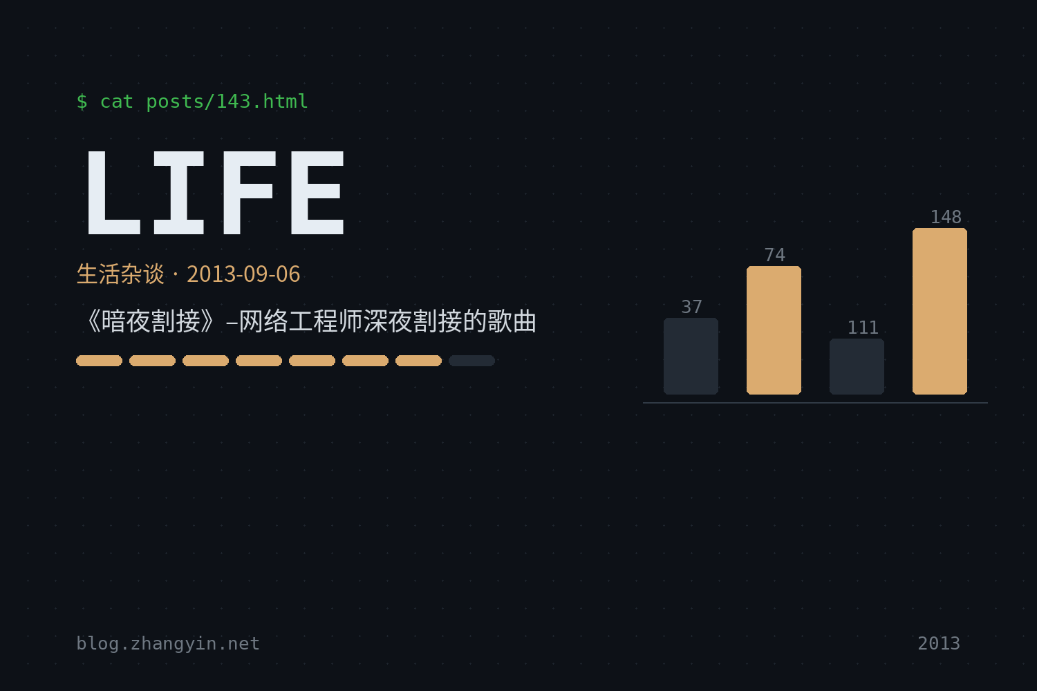 《暗夜割接》–网络工程师深夜割接的歌曲