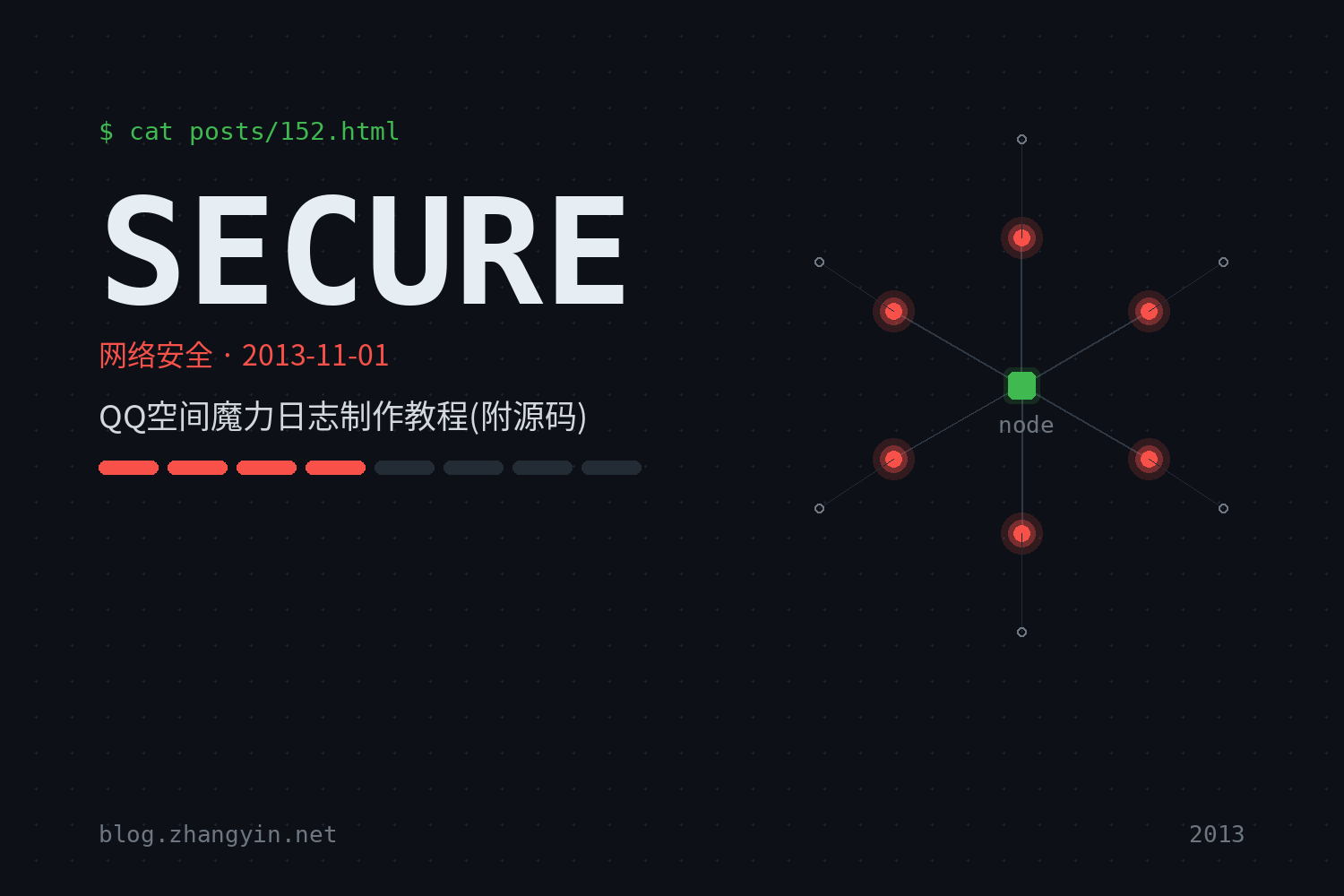 QQ空间魔力日志制作教程(附源码)