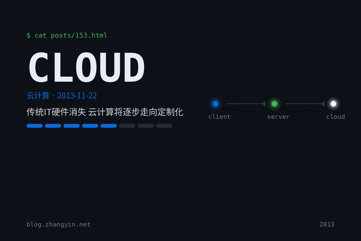 传统IT硬件消失 云计算将逐步走向定制化