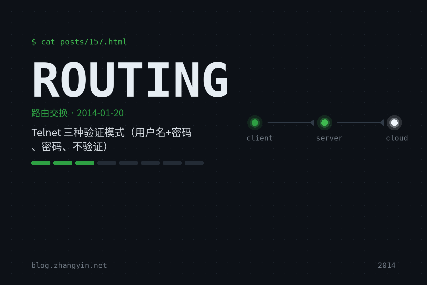 Telnet 三种验证模式（用户名+密码、密码、不验证）