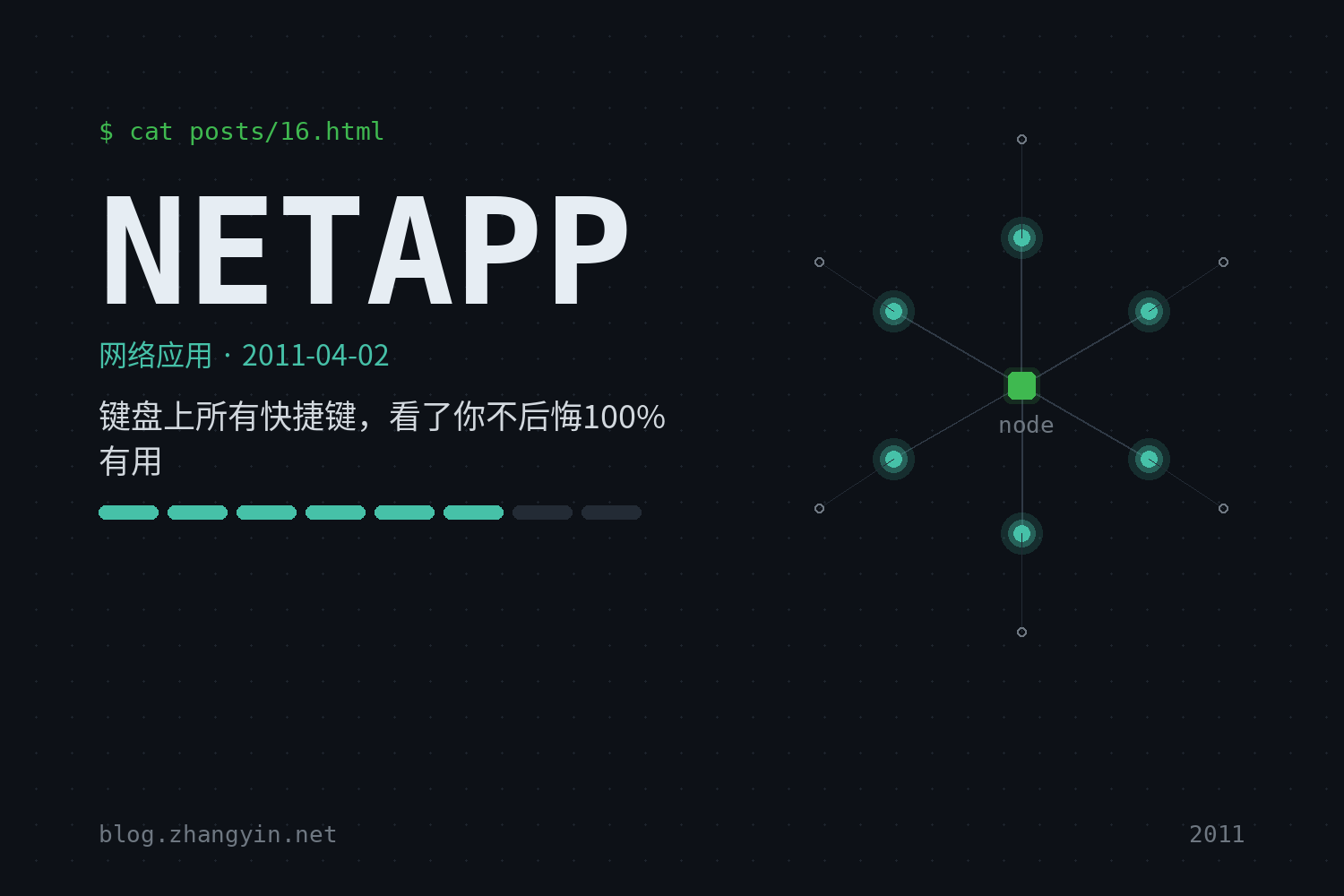 键盘上所有快捷键，看了你不后悔100% 有用