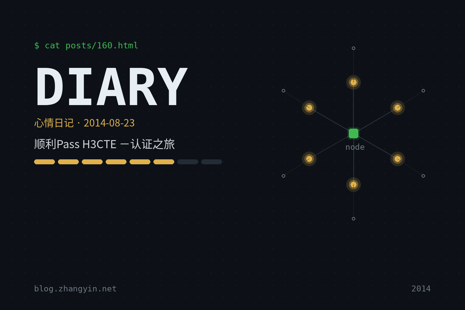 顺利Pass H3CTE －认证之旅