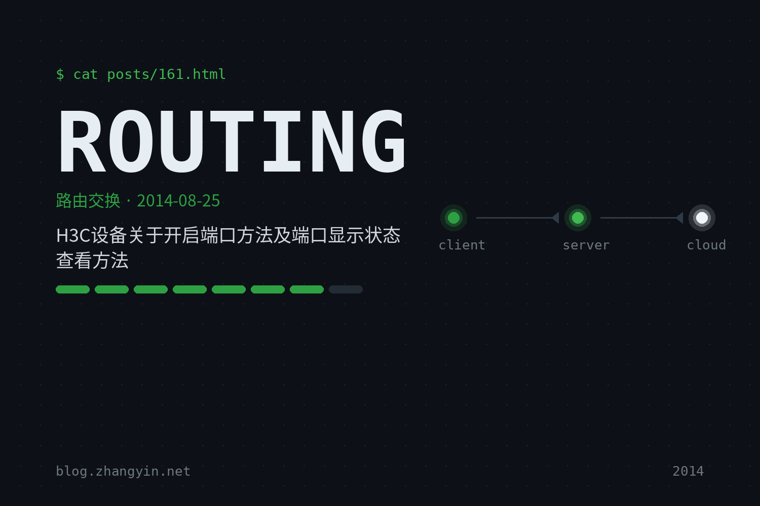 H3C设备关于开启端口方法及端口显示状态查看方法