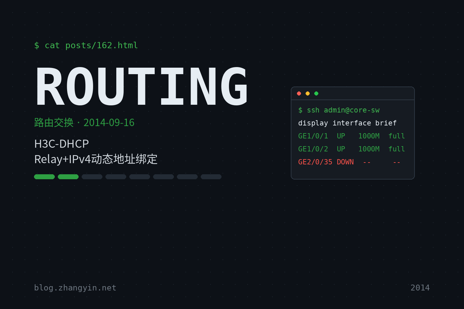 H3C-DHCP Relay+IPv4动态地址绑定