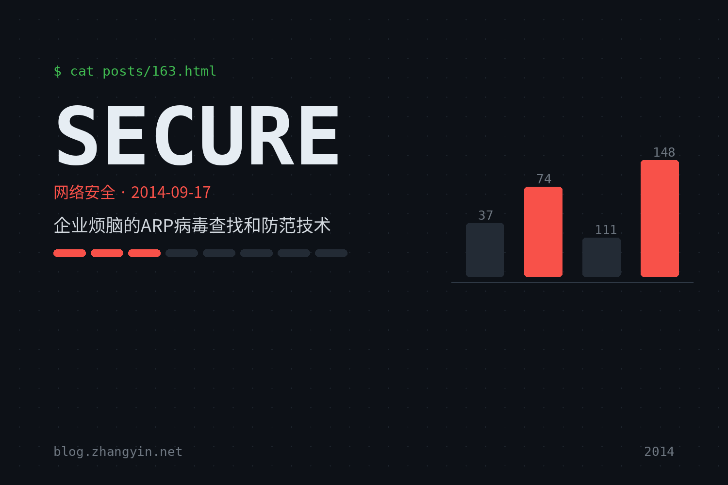 企业烦脑的ARP病毒查找和防范技术