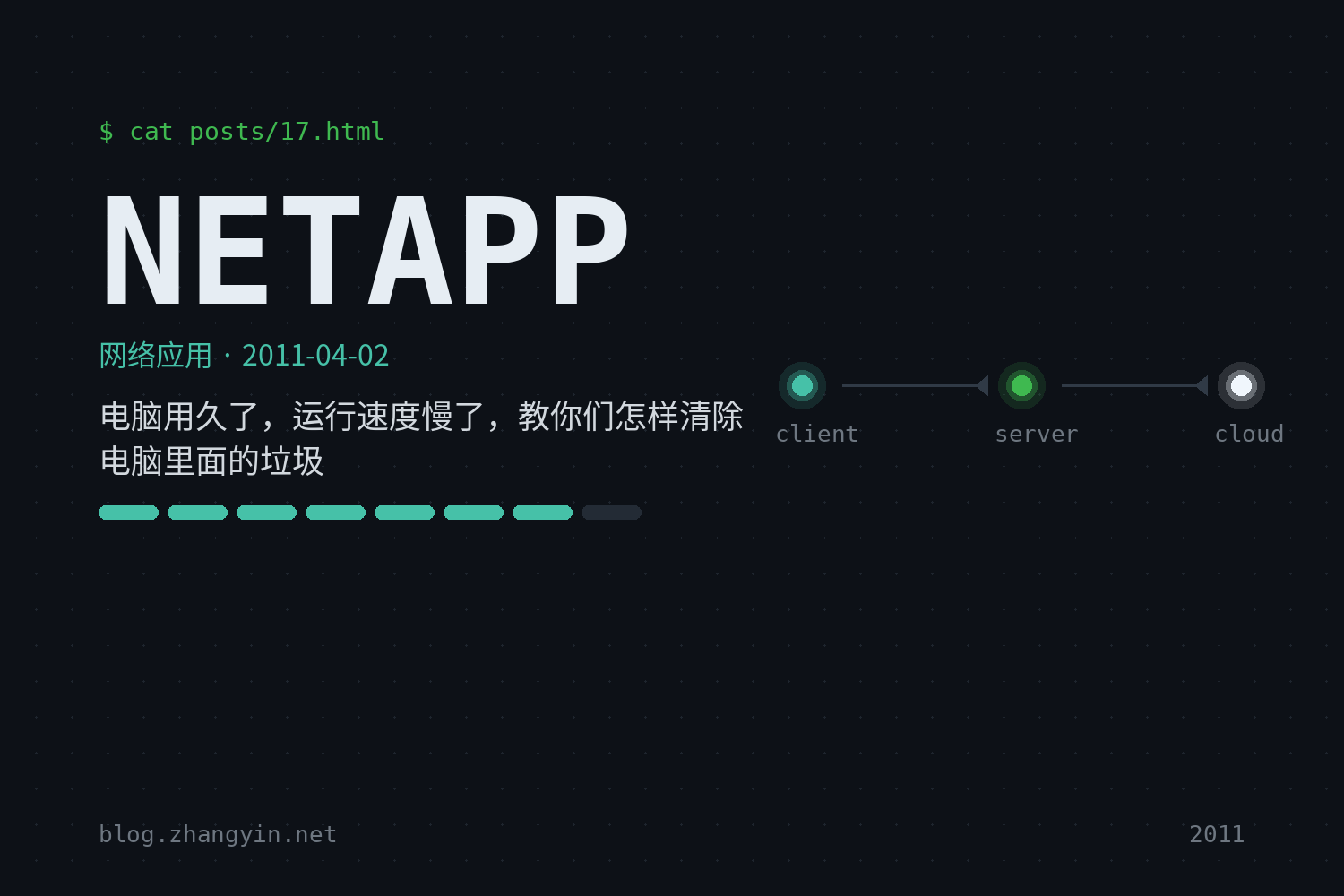 电脑用久了，运行速度慢了，教你们怎样清除电脑里面的垃圾