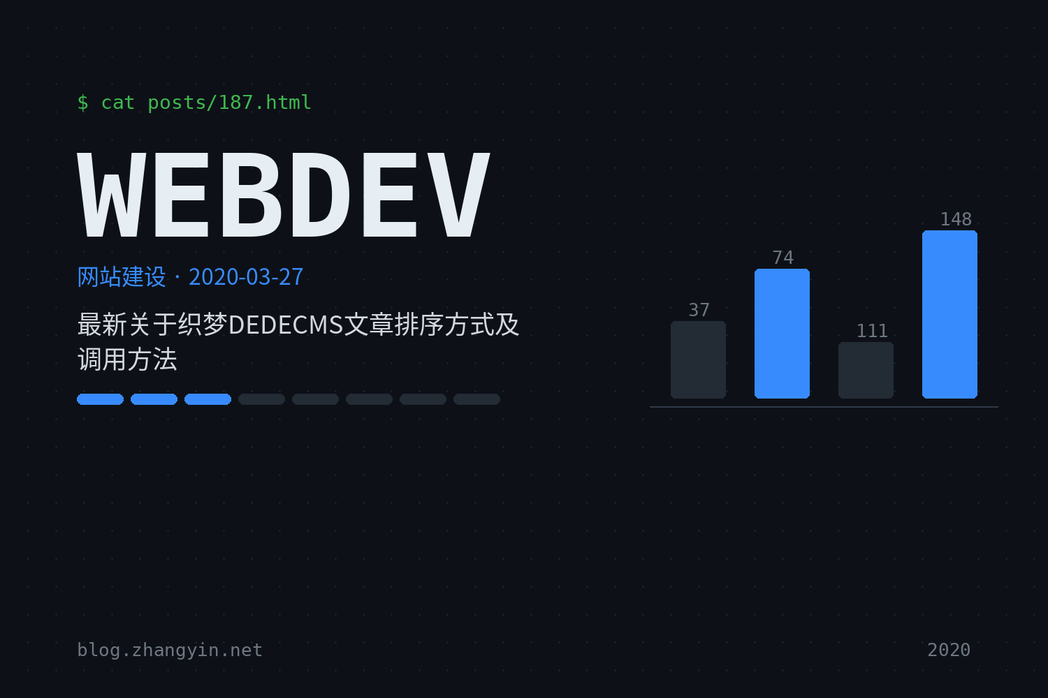最新关于织梦DEDECMS文章排序方式及调用方法