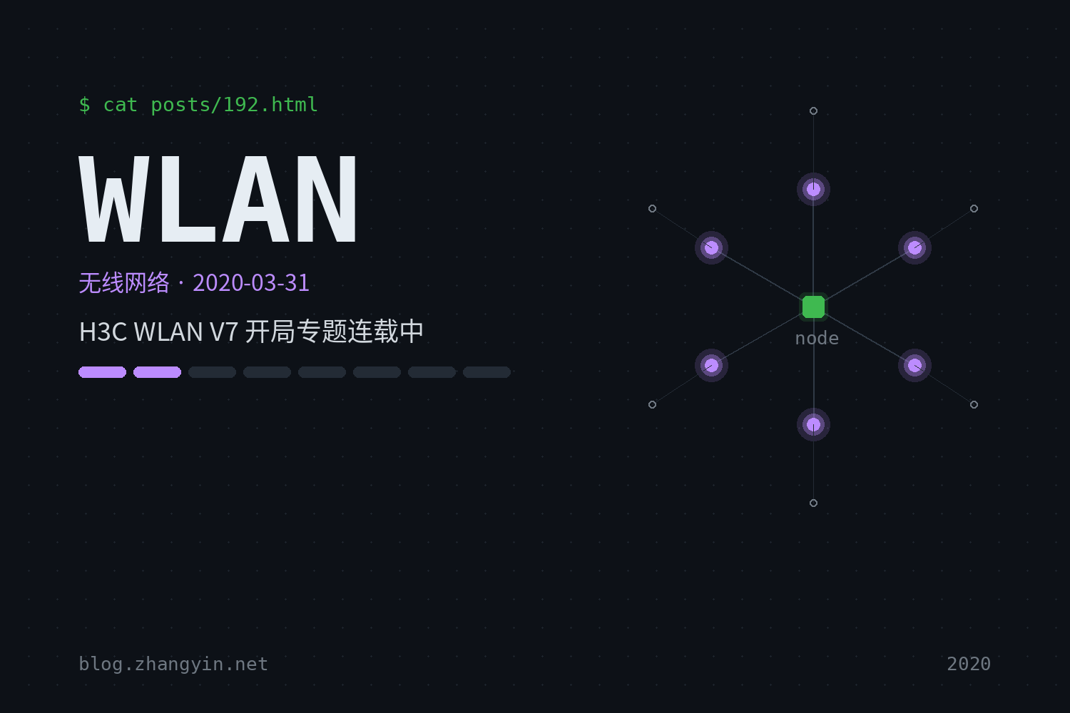 H3C WLAN V7 开局专题连载中