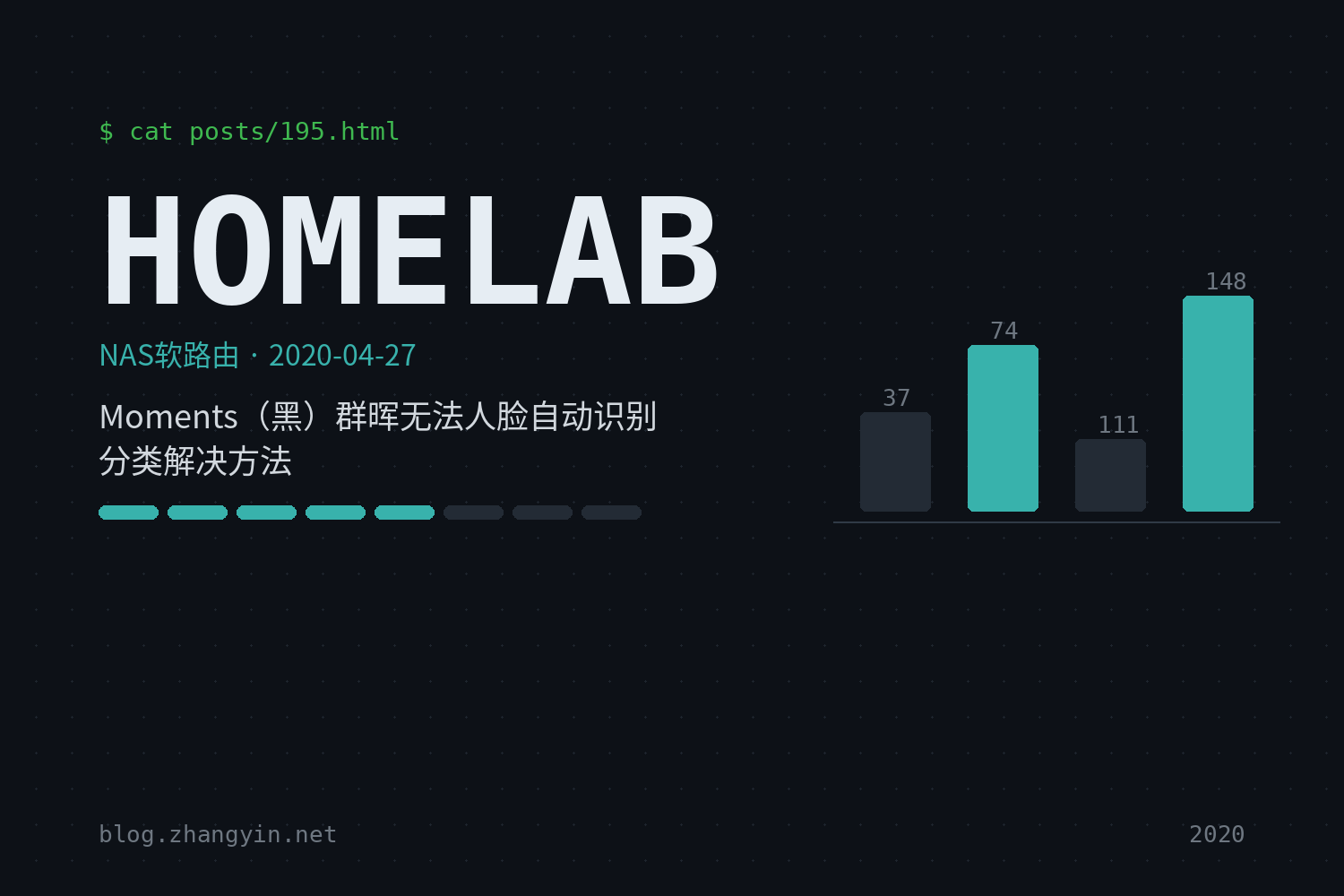 Moments（黑）群晖无法人脸自动识别分类解决方法