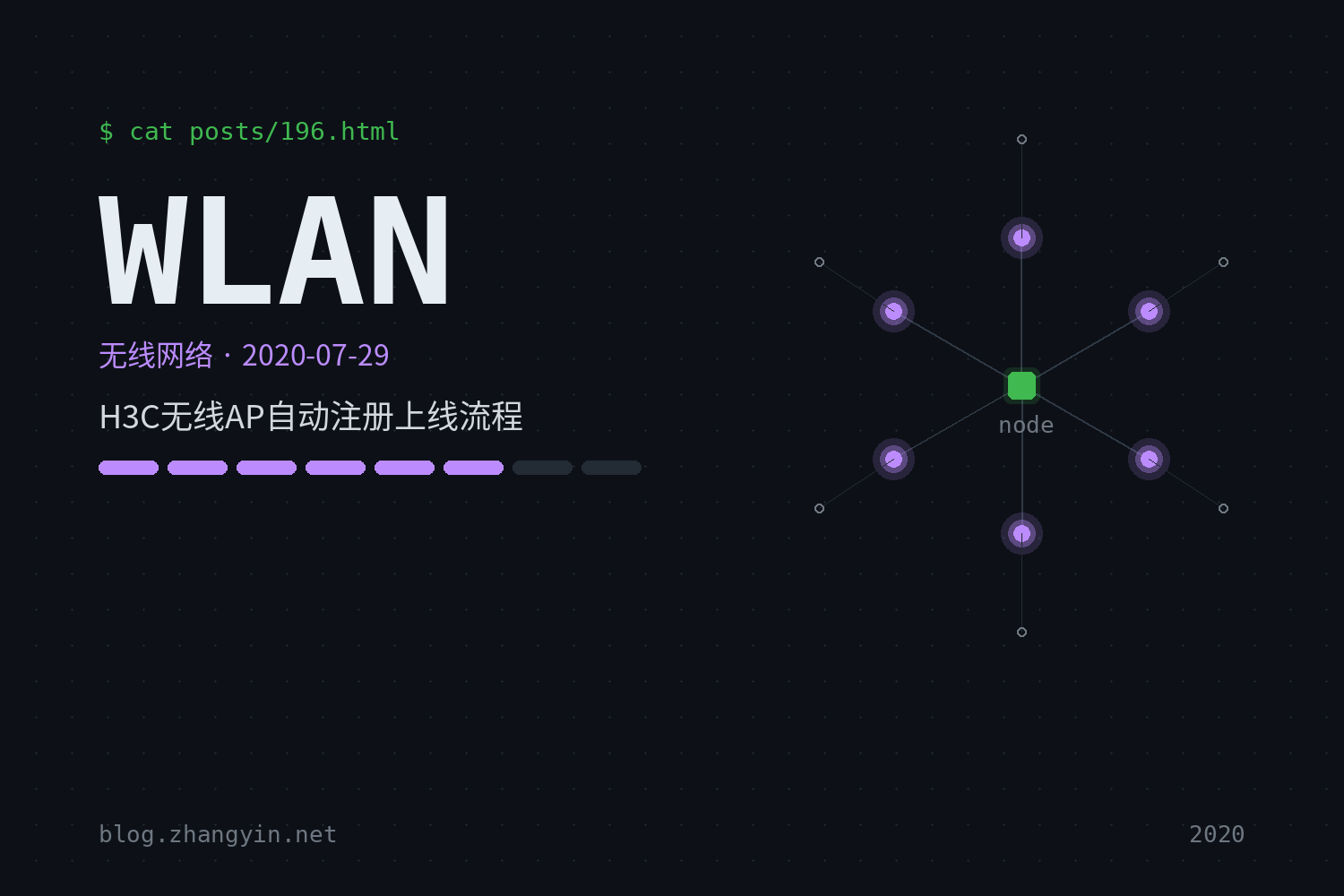 H3C无线AP自动注册上线流程