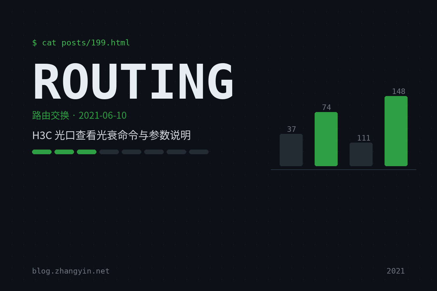 H3C 光口查看光衰命令与参数说明