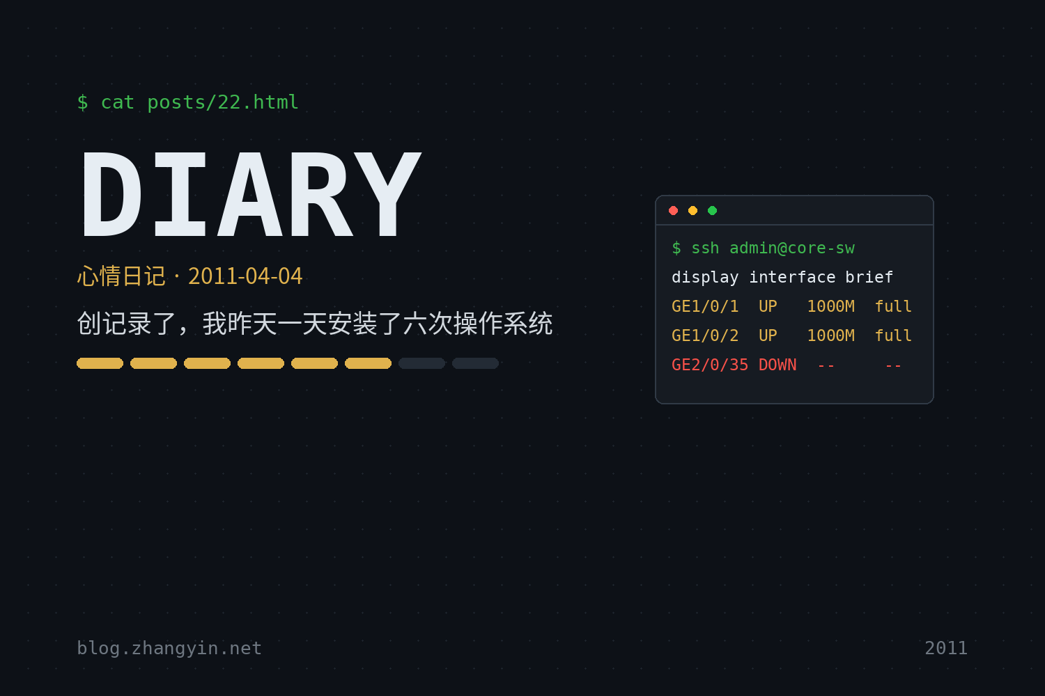 创记录了，我昨天一天安装了六次操作系统