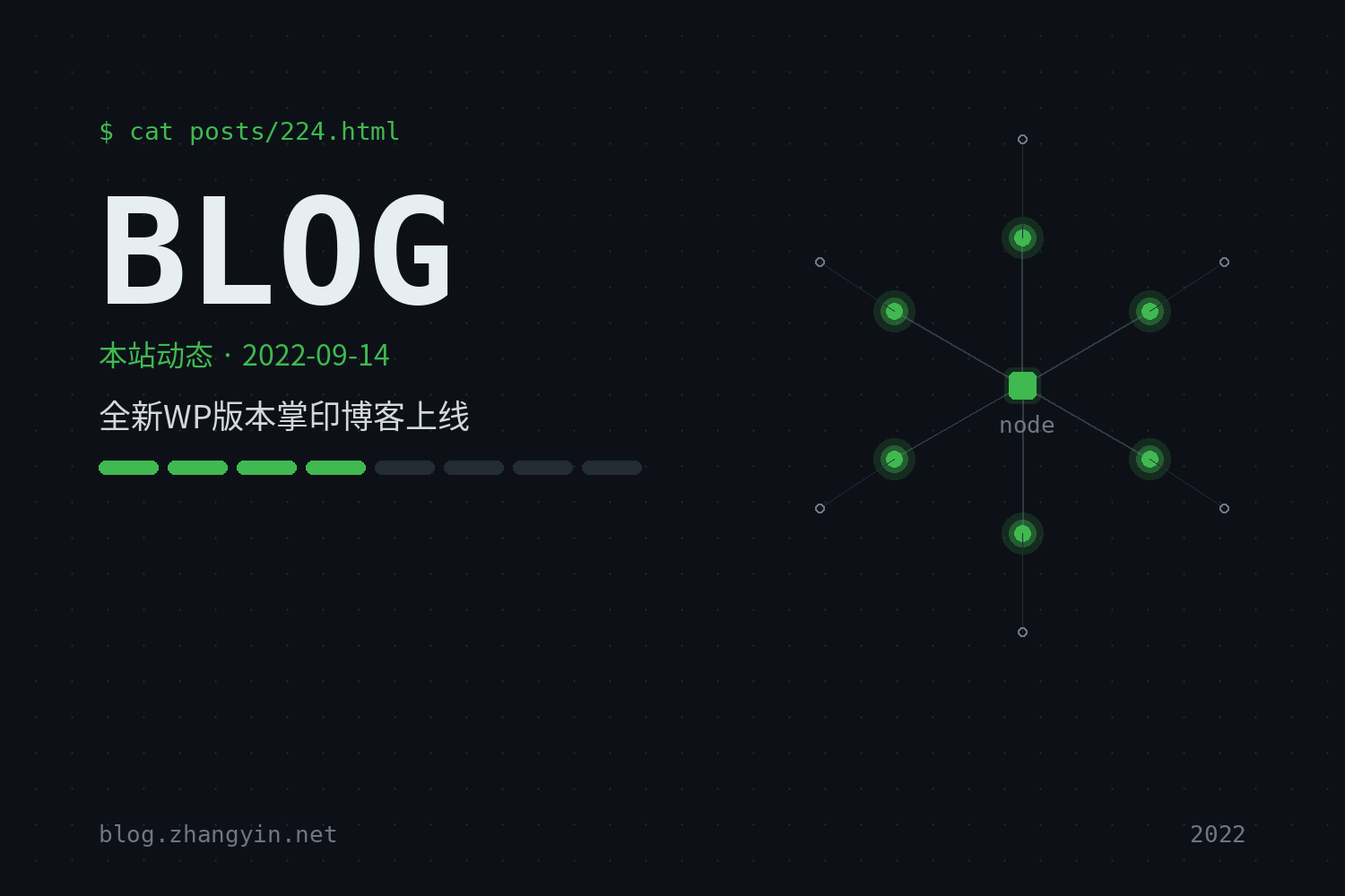全新WP版本掌印博客上线