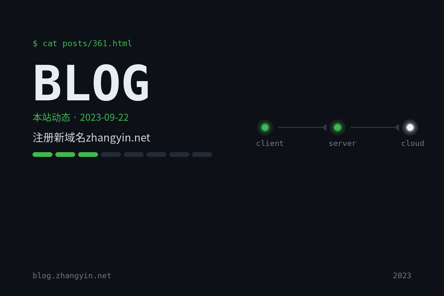 注册新域名zhangyin.net