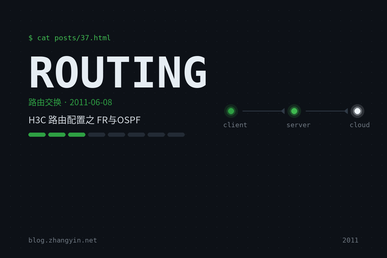 H3C 路由配置之 FR与OSPF