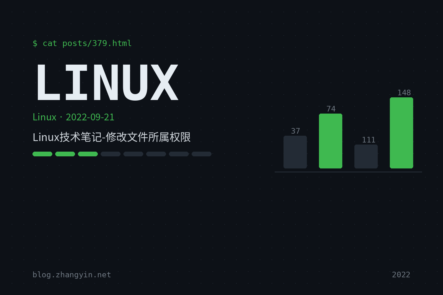 Linux技术笔记-修改文件所属权限