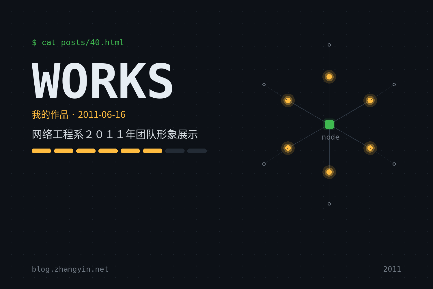 网络工程系２０１１年团队形象展示