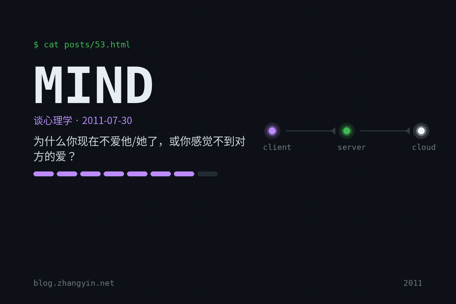 为什么你现在不爱他/她了，或你感觉不到对方的爱？