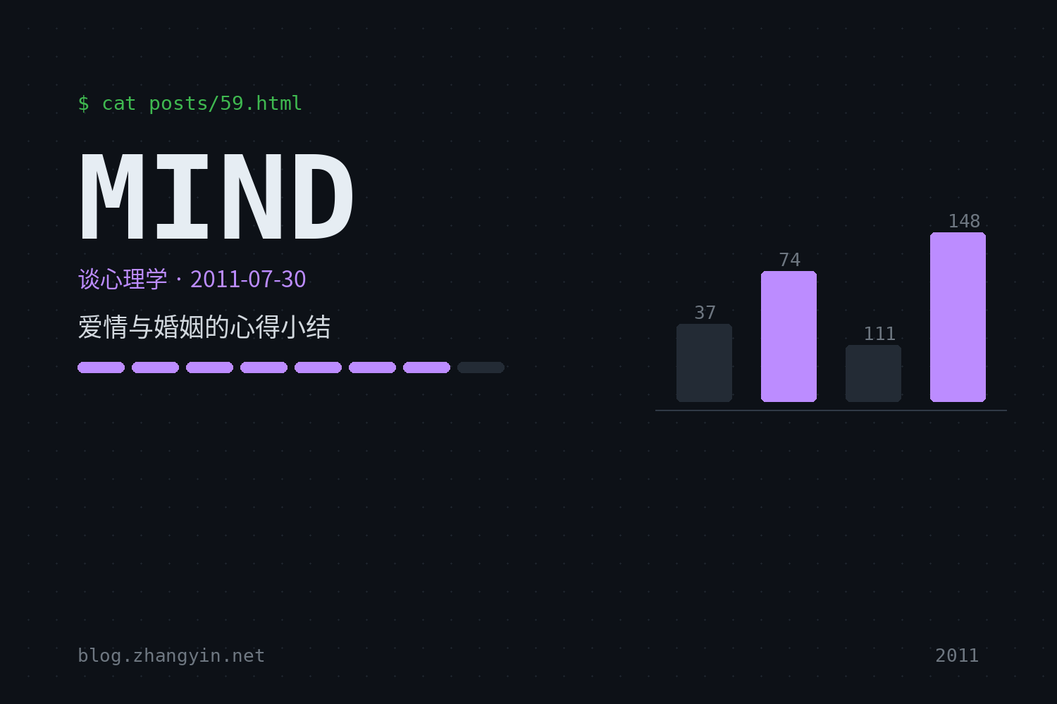 爱情与婚姻的心得小结