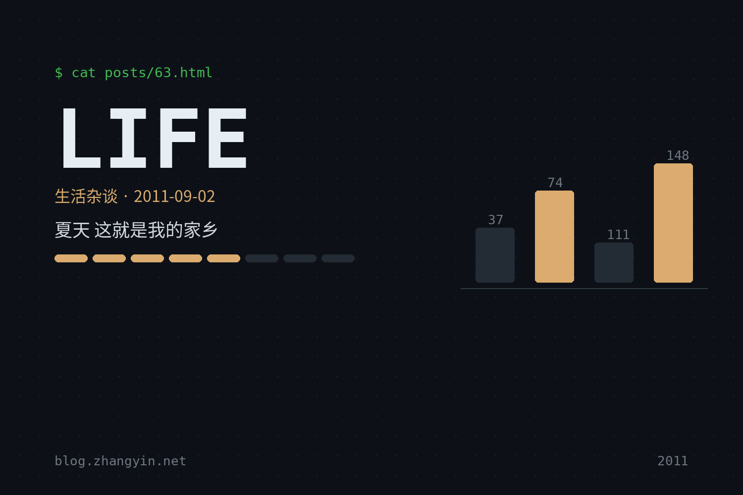 夏天 这就是我的家乡