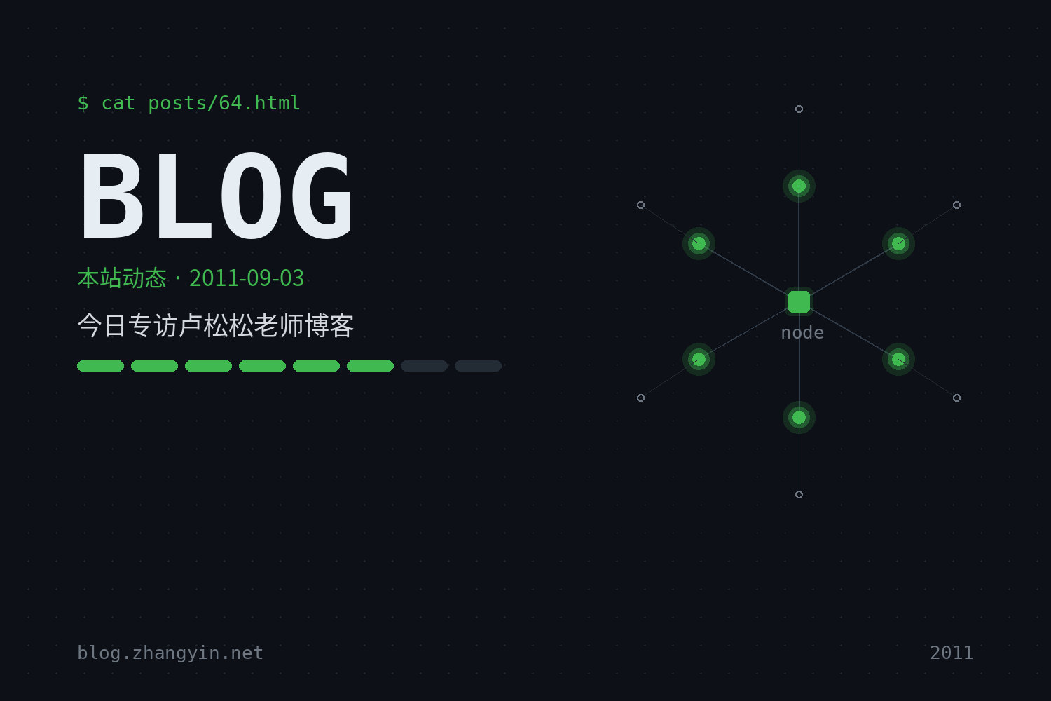 今日专访卢松松老师博客