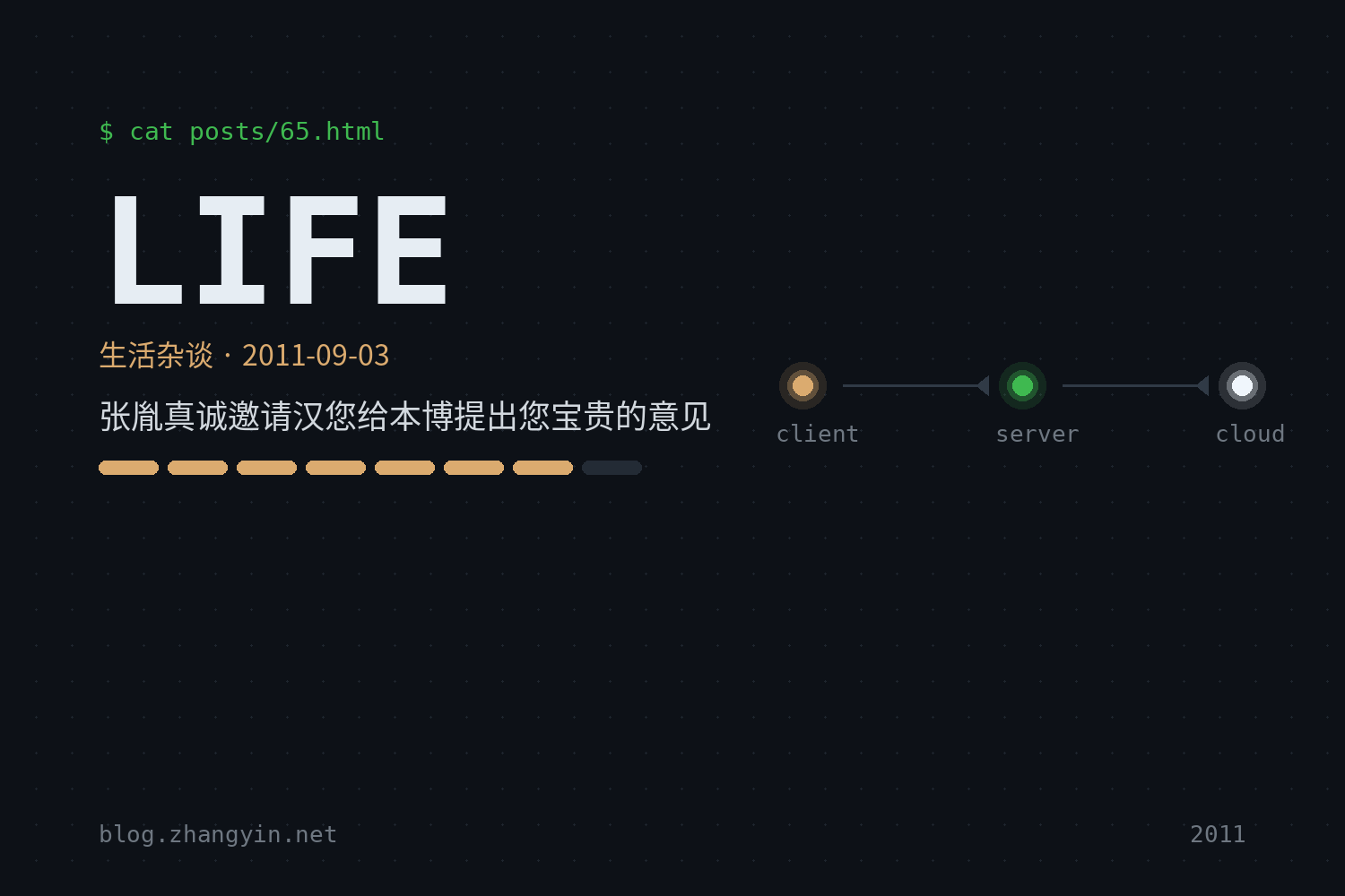 张胤真诚邀请汉您给本博提出您宝贵的意见