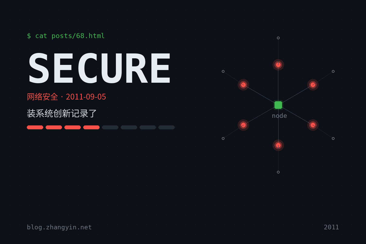 装系统创新记录了