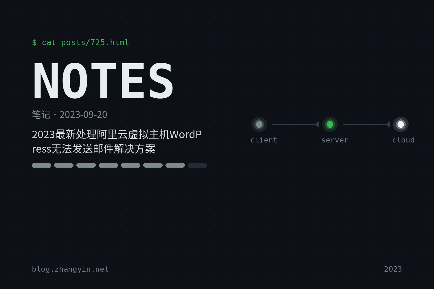 2023最新处理阿里云虚拟主机WordPress无法发送邮件解决方案