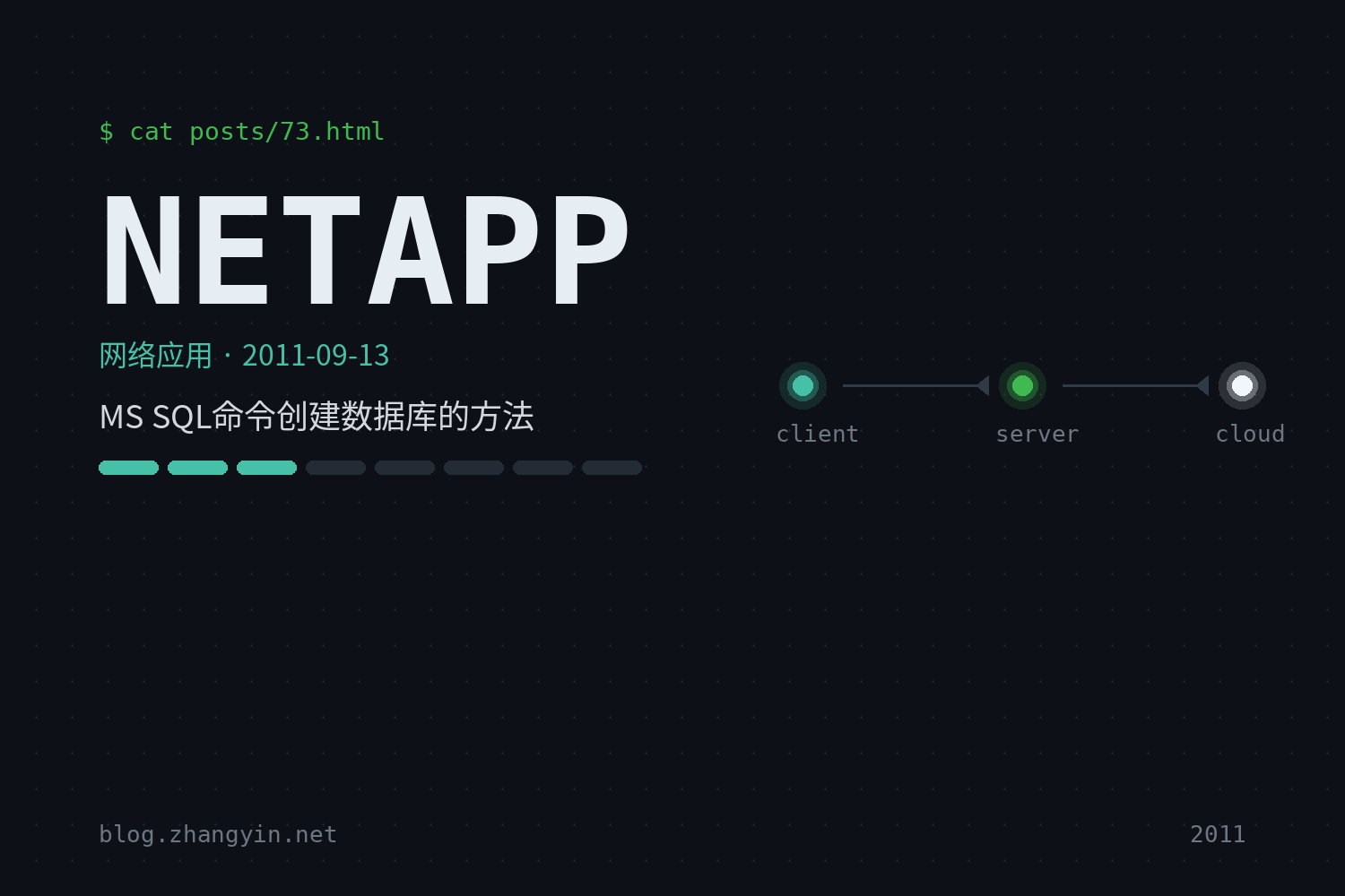 MS  SQL命令创建数据库的方法