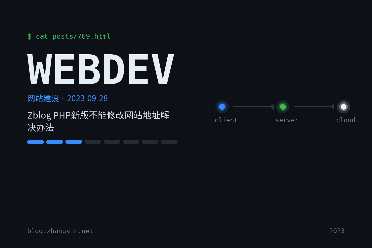 Zblog PHP新版不能修改网站地址解决办法