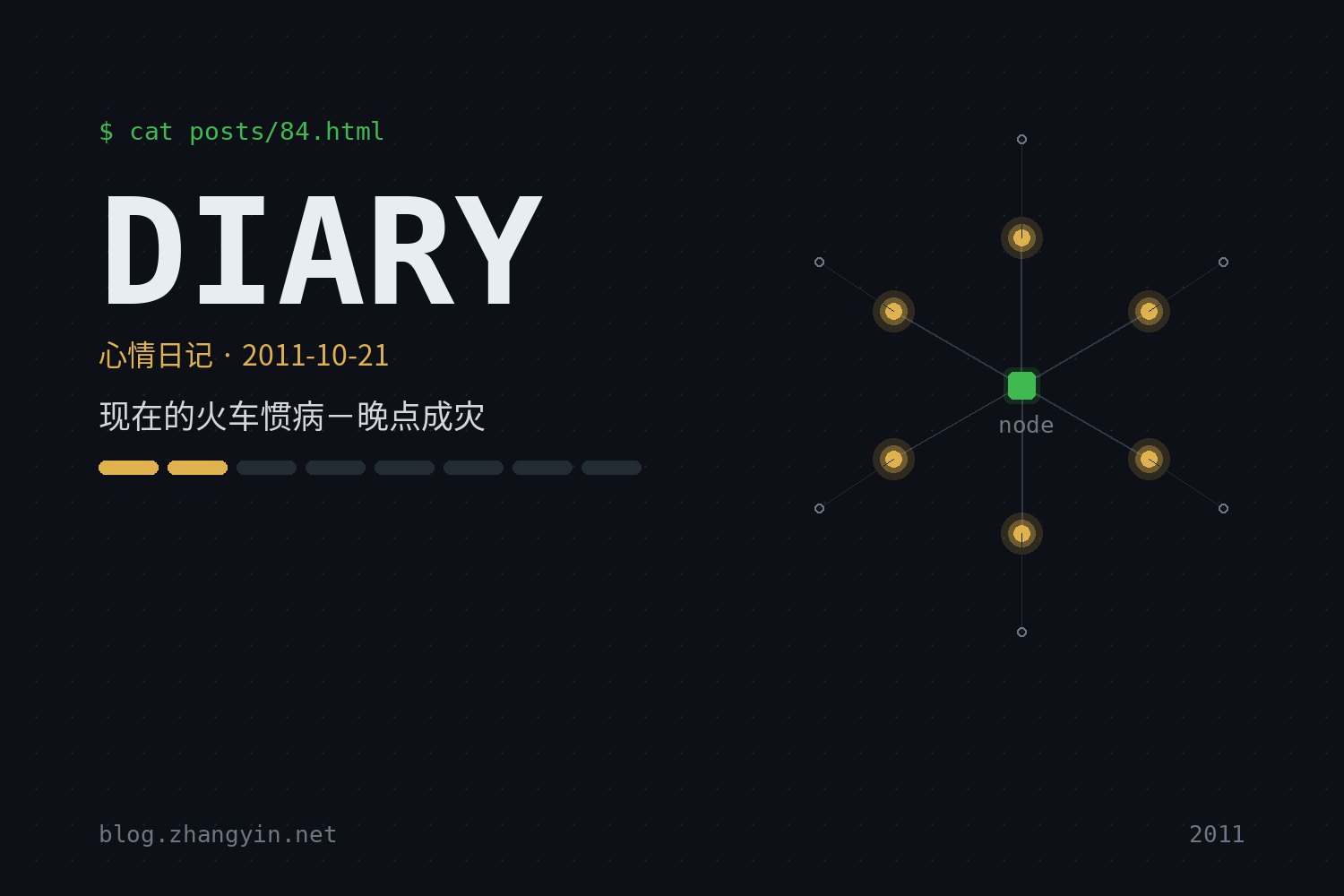 现在的火车惯病－晚点成灾