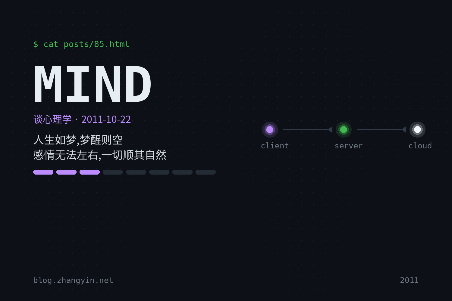 人生如梦,梦醒则空   感情无法左右,一切顺其自然