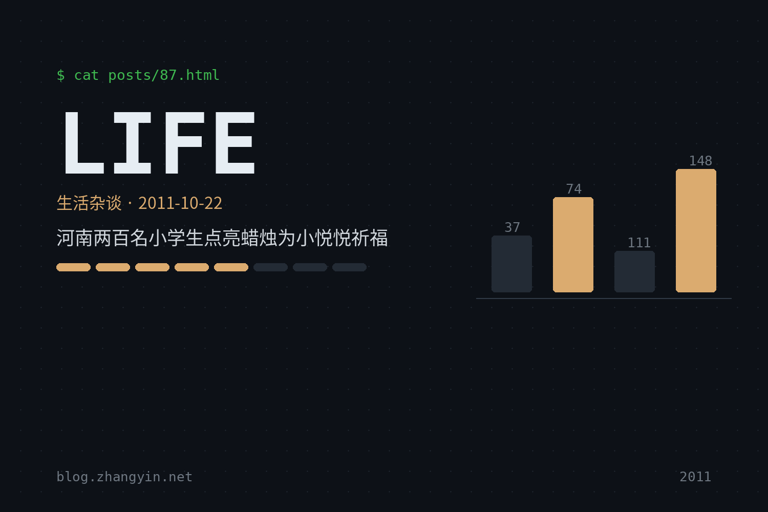河南两百名小学生点亮蜡烛为小悦悦祈福