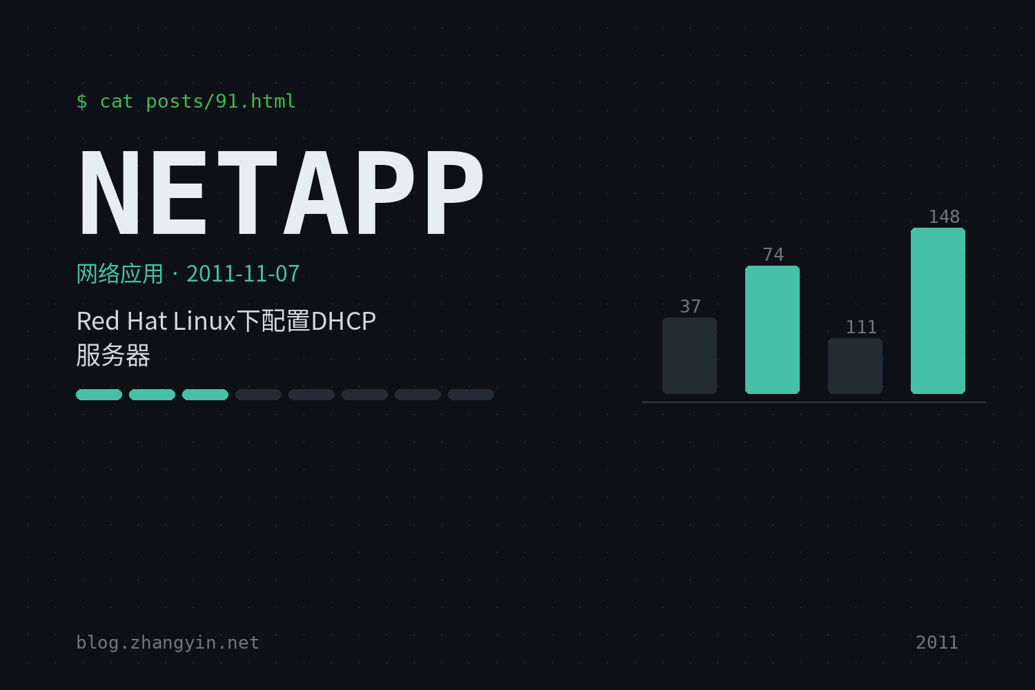 Red Hat Linux下配置DHCP服务器