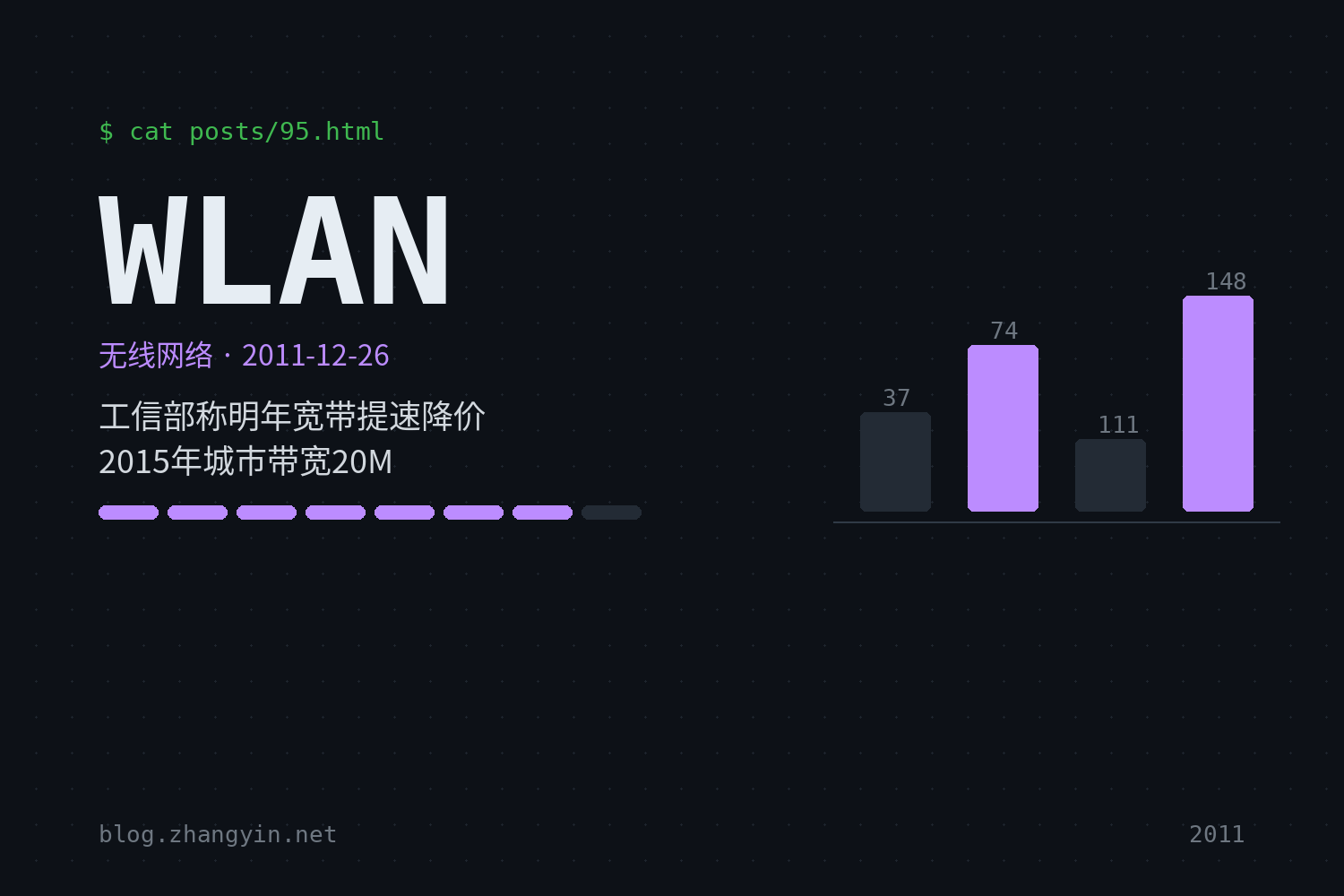 工信部称明年宽带提速降价 2015年城市带宽20M