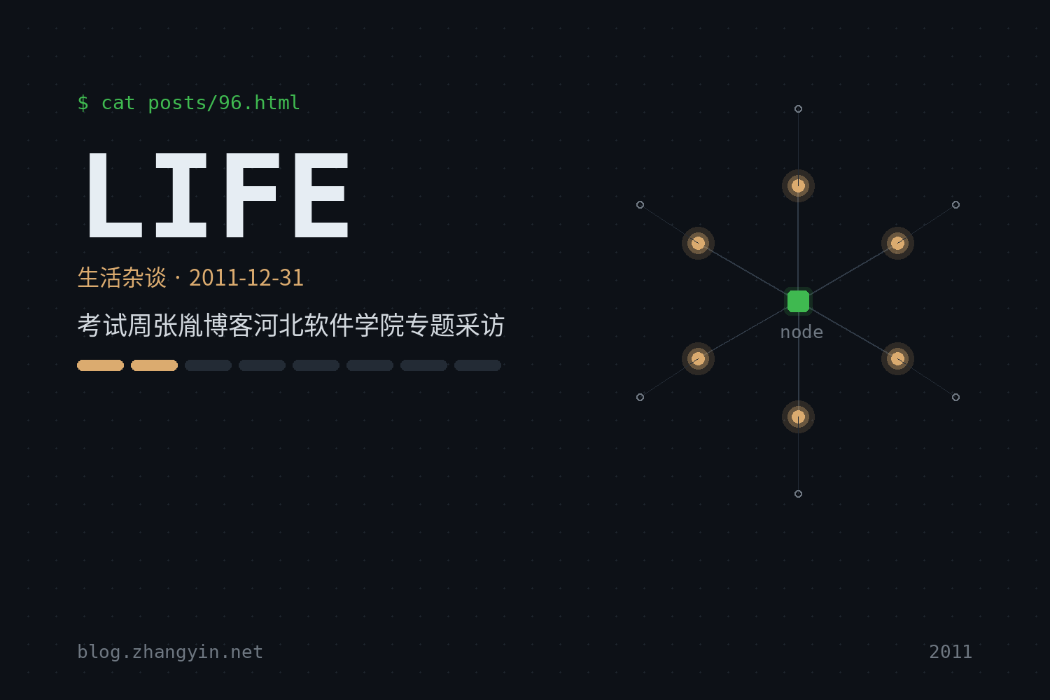 考试周张胤博客河北软件学院专题采访