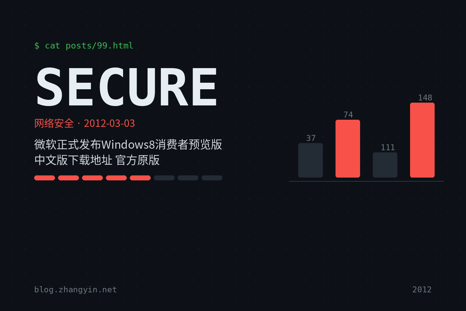 微软正式发布Windows8消费者预览版中文版下载地址 官方原版
